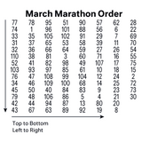 Deep-Sky Star Chart