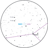 Deep-Sky Star Chart