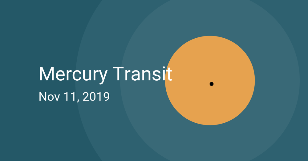 Mercury Transit & OC Telescope Anniversary Party Nov. 11th