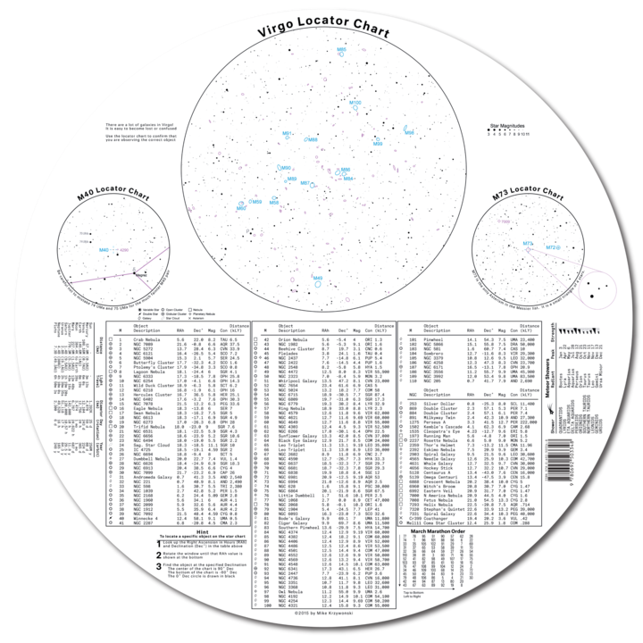 DeepSky Star Chart